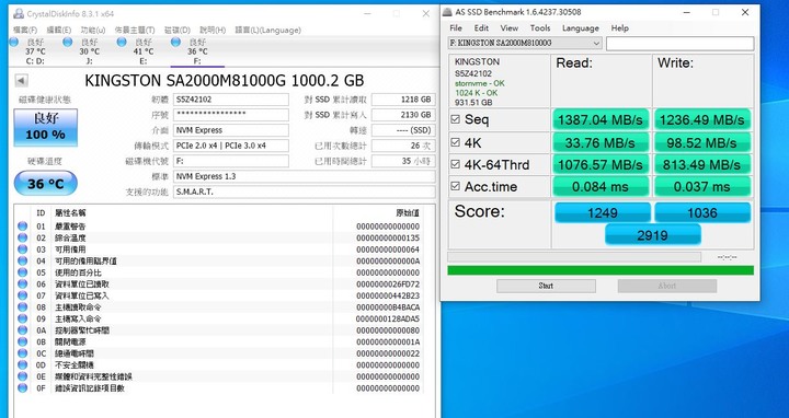 【試用】Kingston A2000 SSD 固態硬碟 1TB