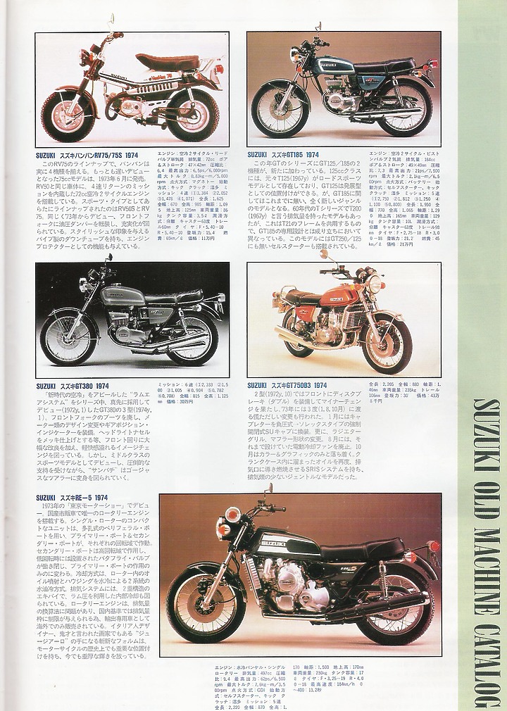 日本絕版車圖鑑1960-1974
