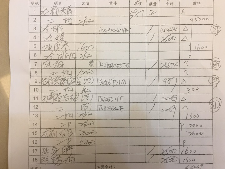 麻煩懂車的人幫忙看一下