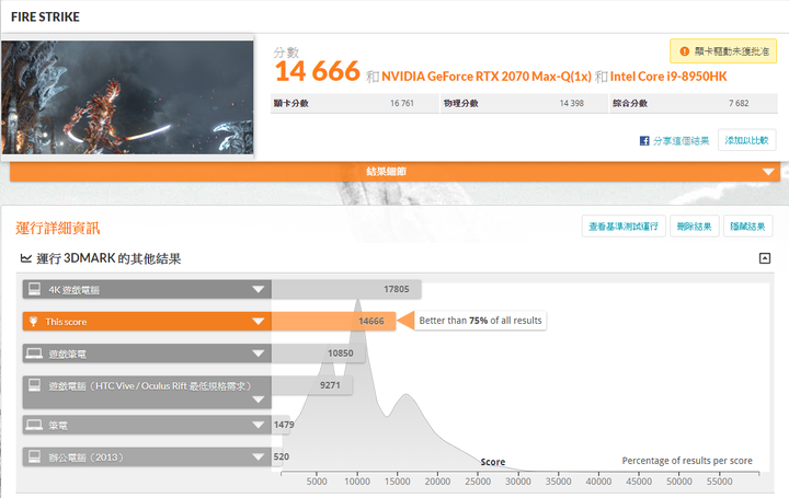 點我看大圖 GIGABYTE AERO 15 X9 AI智慧筆電x高效能電競商務
