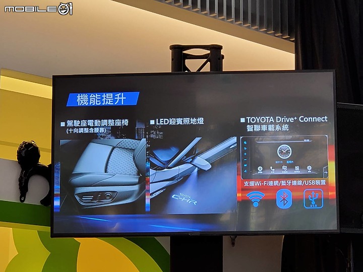 【採訪】小改款Toyota C-HR發表,89.5萬元起標配TSS駕駛輔助系統!