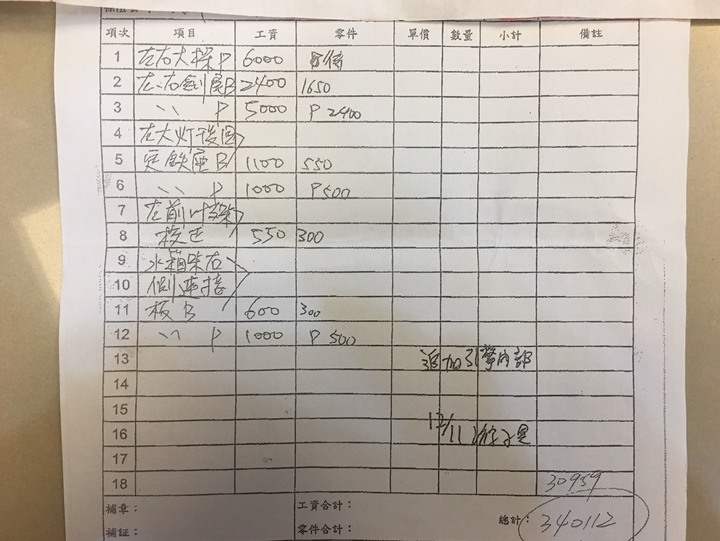 麻煩懂車的人幫忙看一下