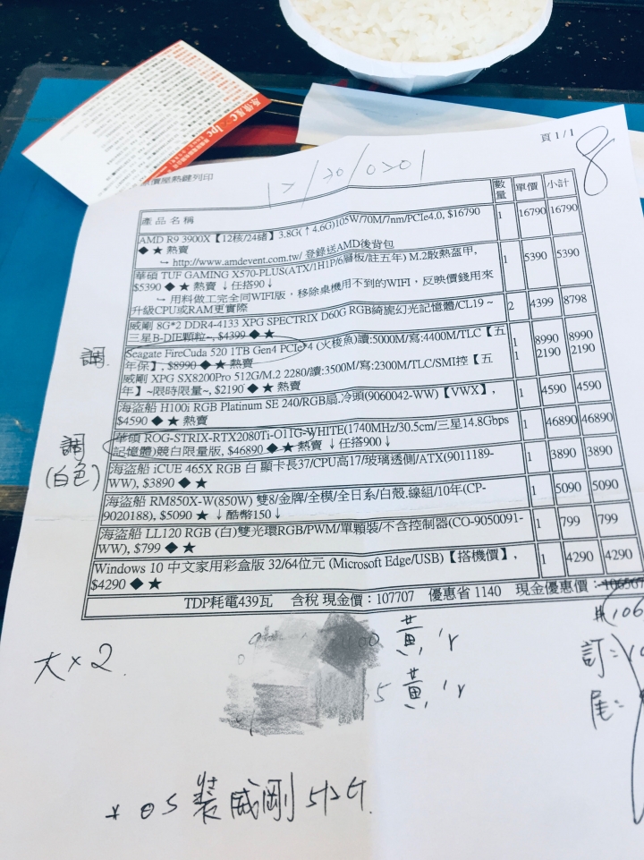 請問這樣搭配的規格可以玩什麼大作？