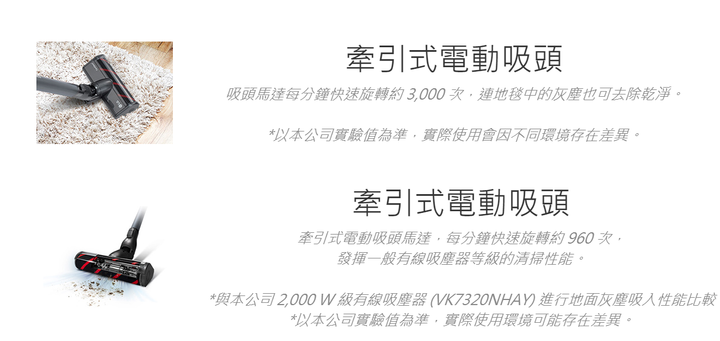 【LG CordZero™ A9+】 單身貴族們居家清潔好幫手-該是時候說再見!