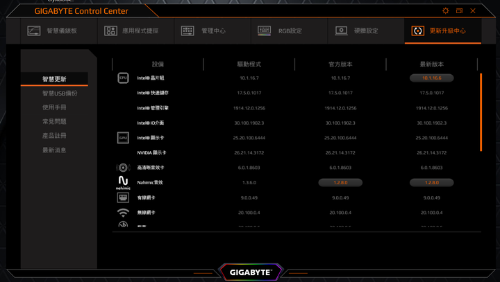 點我看大圖 GIGABYTE AERO 15 X9 AI智慧筆電x高效能電競商務