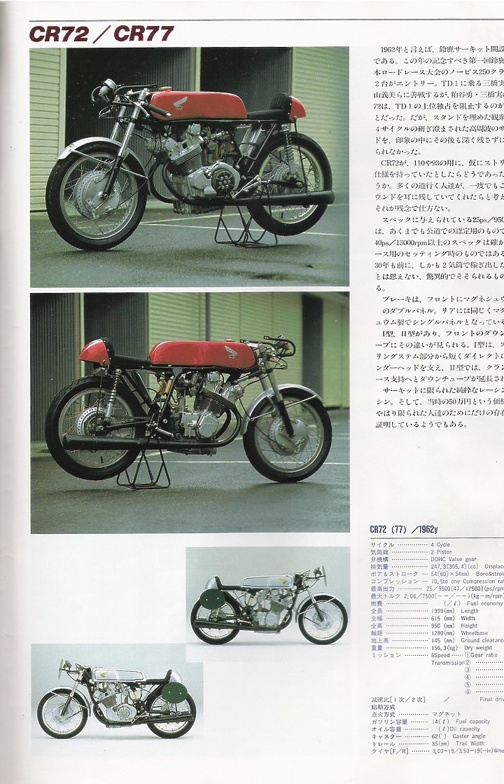 日本絕版車圖鑑1960-1974