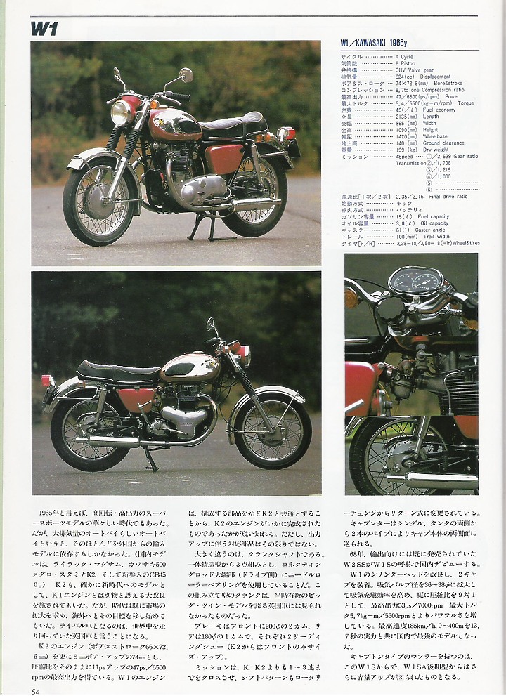 日本絕版車圖鑑1960-1974