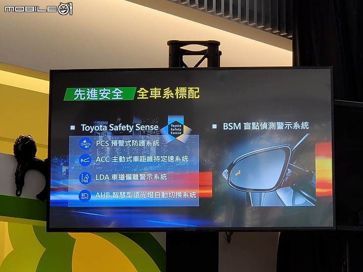 【採訪】小改款Toyota C-HR發表,89.5萬元起標配TSS駕駛輔助系統!