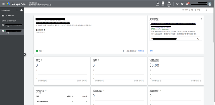 請問google廣告的問題