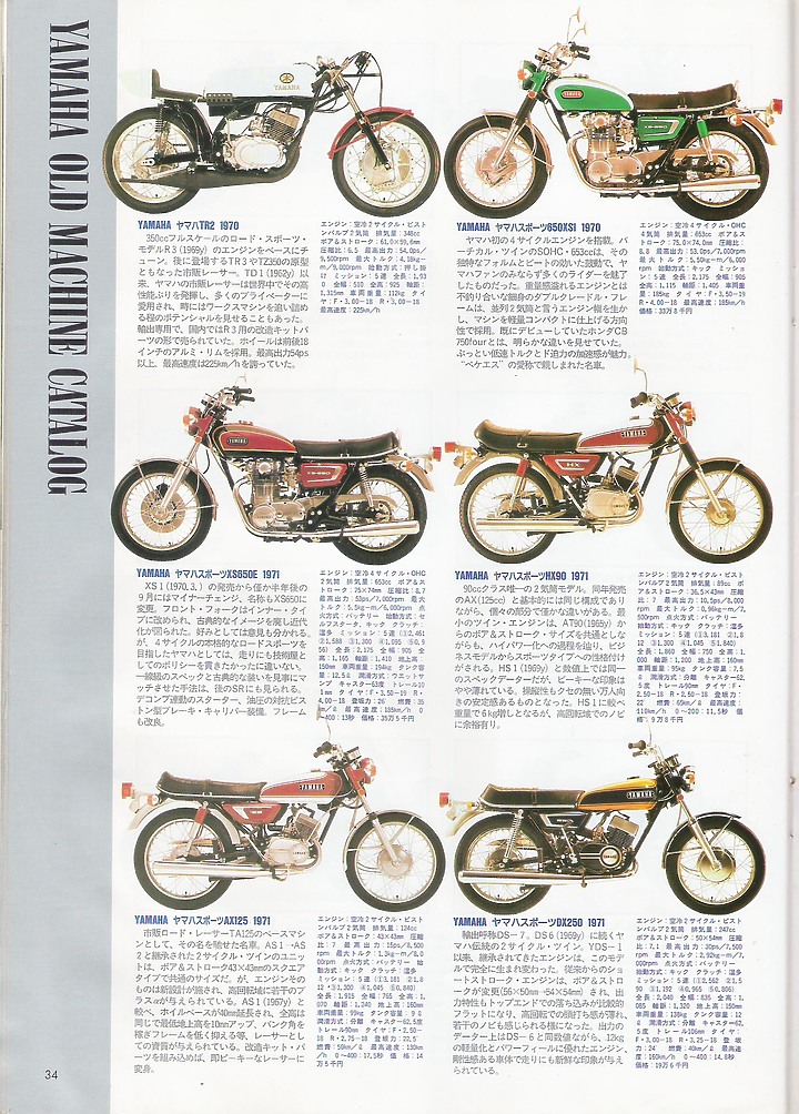 日本絕版車圖鑑1960-1974