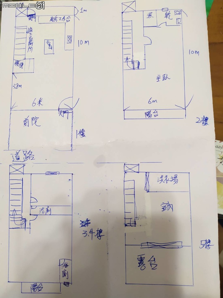 點我看大圖