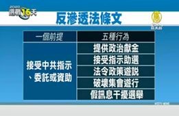 什麼叫反滲透法 兩張圖簡單告訴你