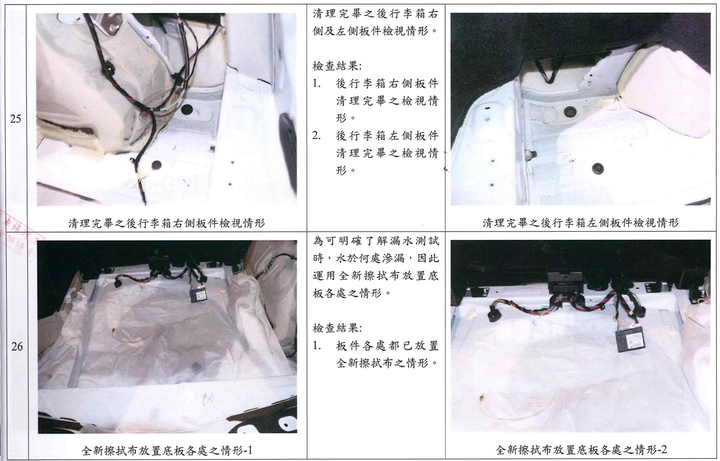 枉顧車主性命與權益!行進中兩度無故熄火、鎖死,賓泓、台賓互踢皮球