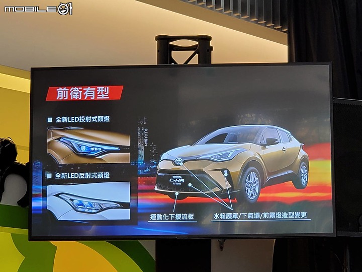 【採訪】小改款Toyota C-HR發表,89.5萬元起標配TSS駕駛輔助系統!