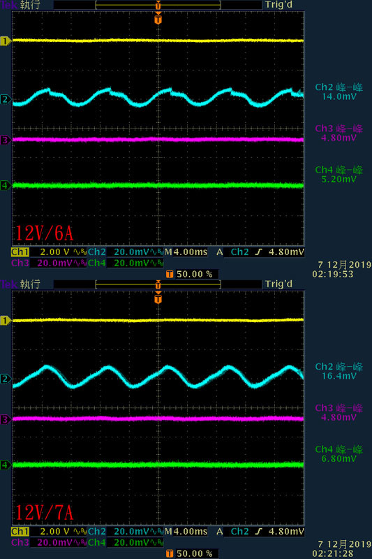 XPG CORE REACTOR 650W全模組化金牌電源開箱