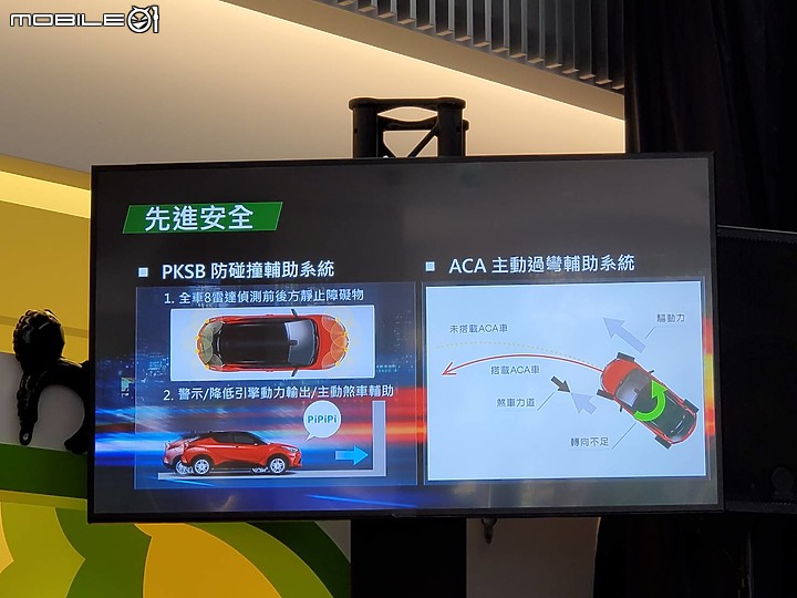 【採訪】小改款Toyota C-HR發表,89.5萬元起標配TSS駕駛輔助系統!