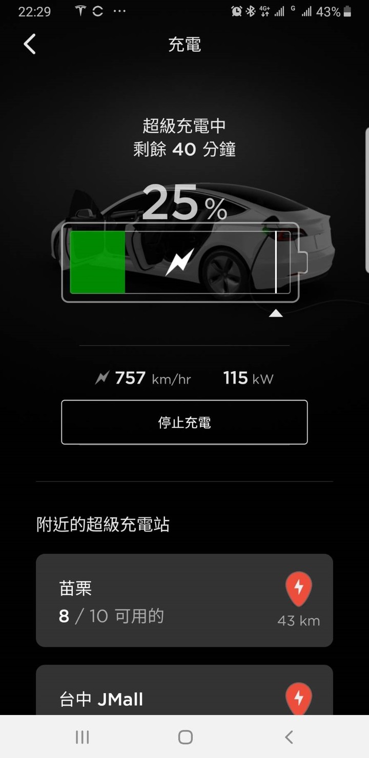 該如何幫拉拉充電, 特斯拉的充電器簡介
