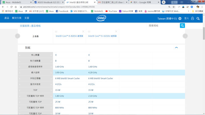 【開箱評測】有色有膽 Asus VivoBook S15 S532FL 狠想紅