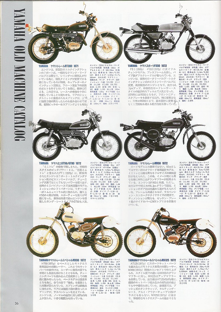 日本絕版車圖鑑1960-1974