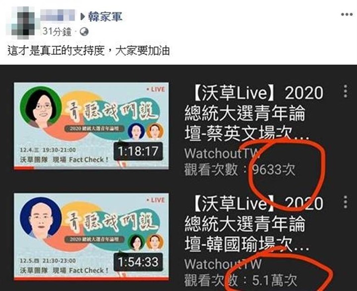 年輕人到底支持誰?真相在這裡