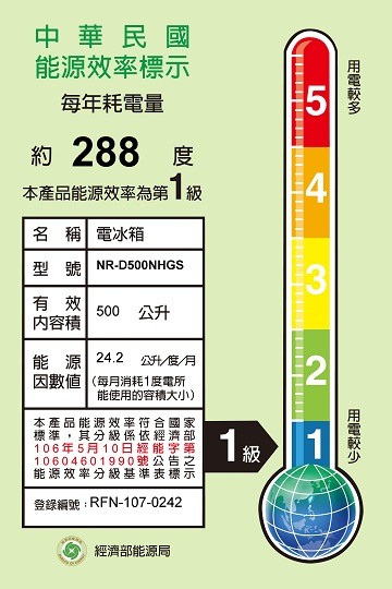 國際牌 雙科技無邊框玻璃500公升四門冰箱NR-D500NHGS-W(白)開箱分享