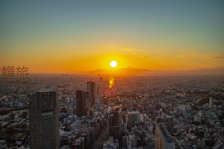 涉谷 SHIBUYA SKY 想換掉CANON EOS M3隨身機了