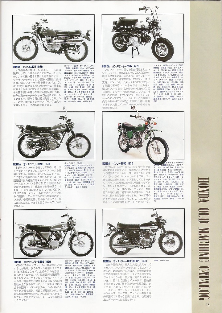 日本絕版車圖鑑1960-1974