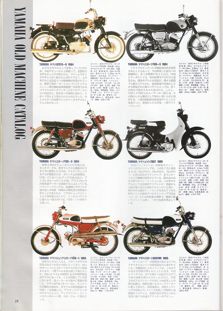 日本絕版車圖鑑1960-1974