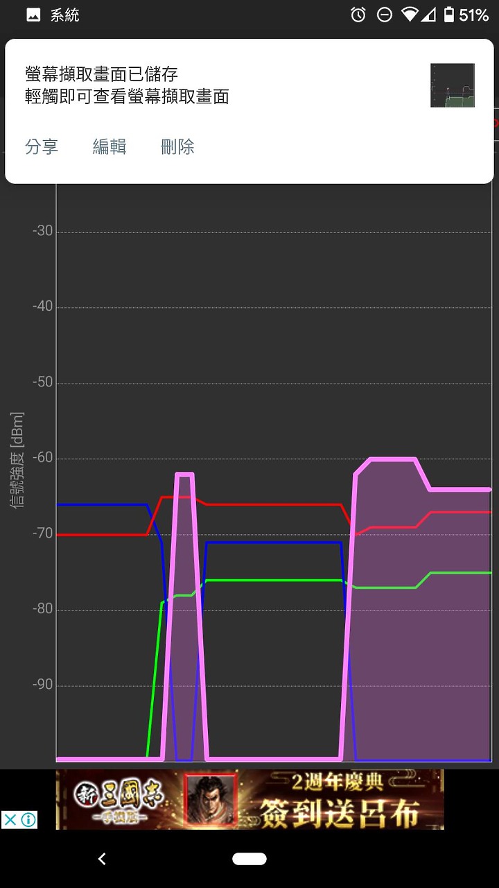 原來 NETGEAR 的基地台 不適合 給透天厝用