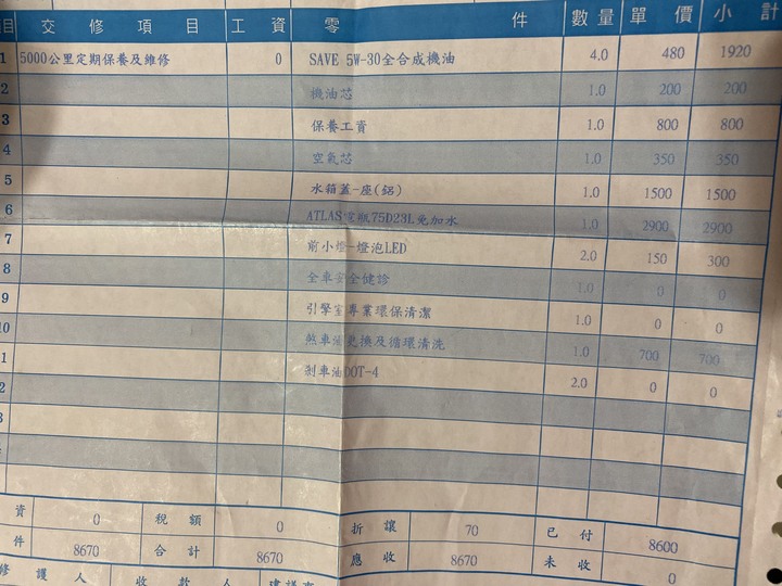 想請教馬5保養~這樣算肥羊嗎?