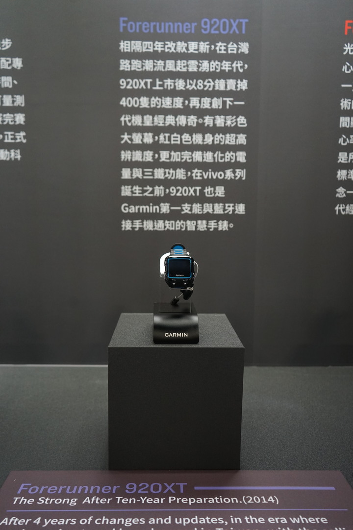 Garmin臺北馬博覽會攤位體驗！互動裝置有趣、好禮拿不完