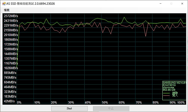 【小宅開箱】MSI Prestige 14 A10SC 評測 (Prestige Series) – 定義最快的14吋輕薄筆電