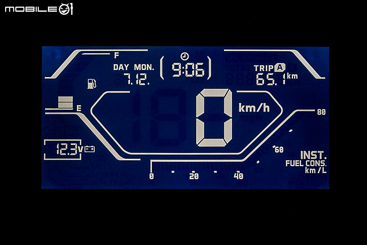 HONDA ADV 150 台灣首試 城市郊野冒險小旅跑