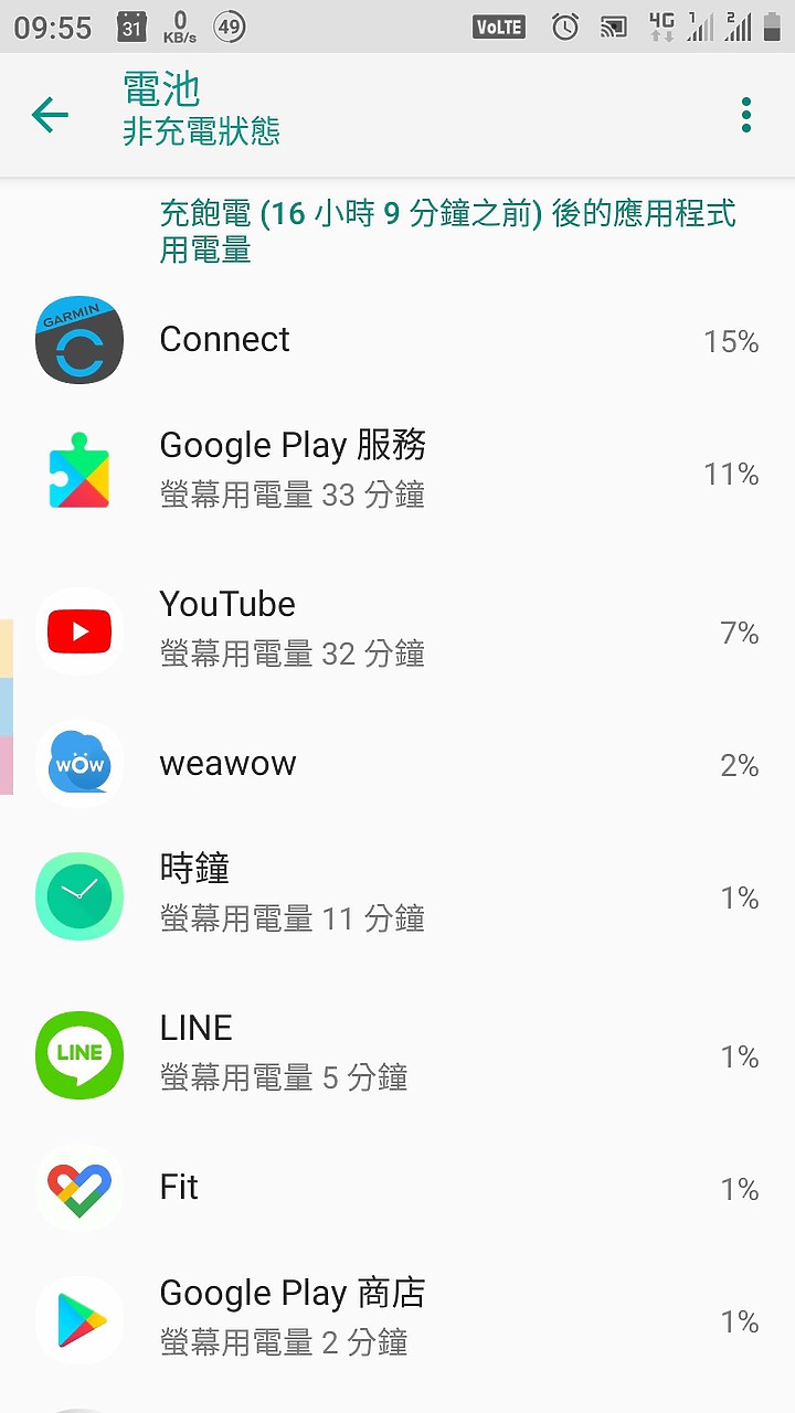 U11上的Garmin Connect很耗電！