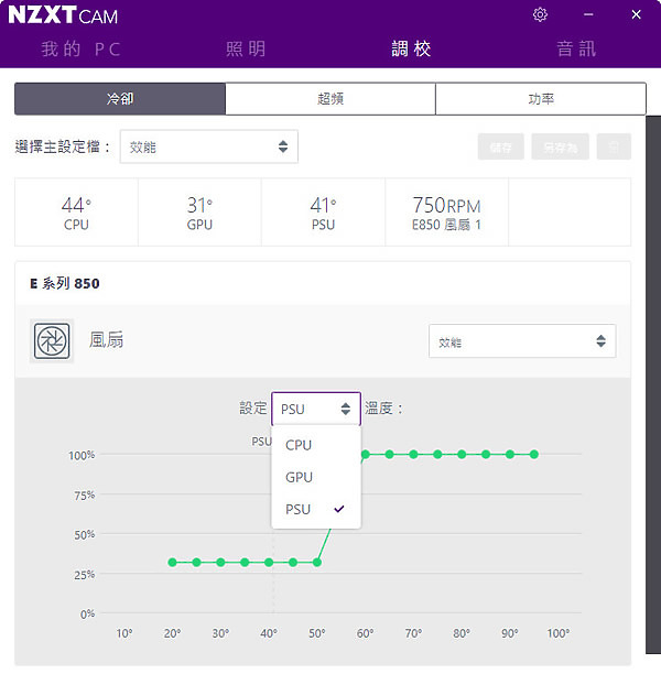 點我看大圖 NZXT E-Series 數位電源,2020年重磅回歸!