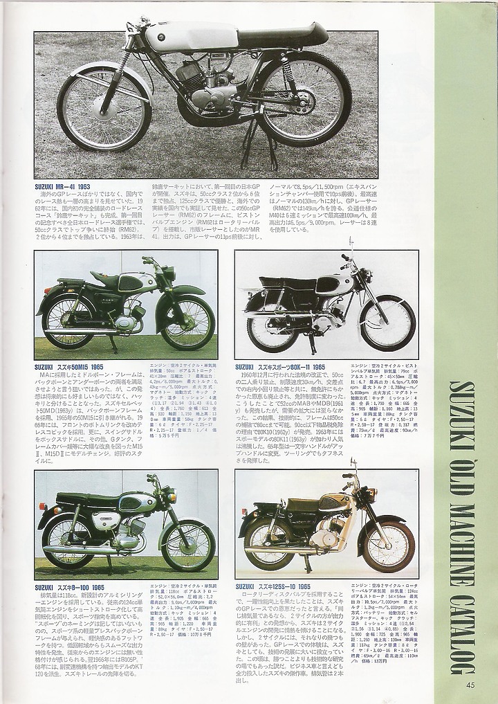 日本絕版車圖鑑1960-1974