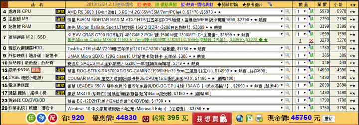 新手自組電腦求健檢，預算45K
