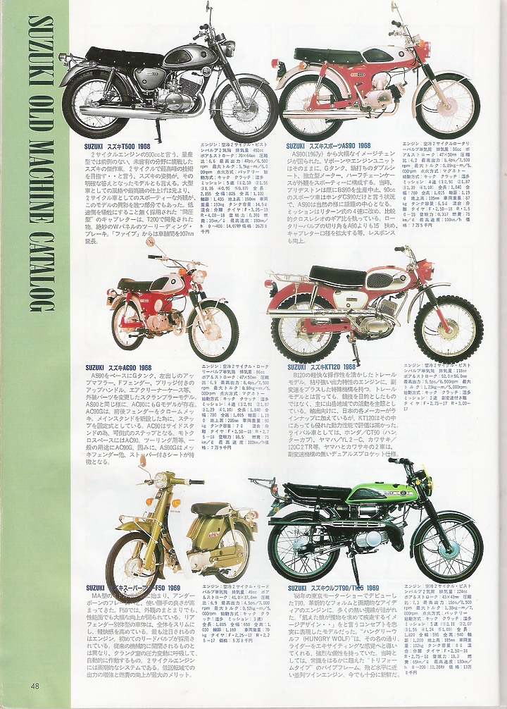 日本絕版車圖鑑1960-1974