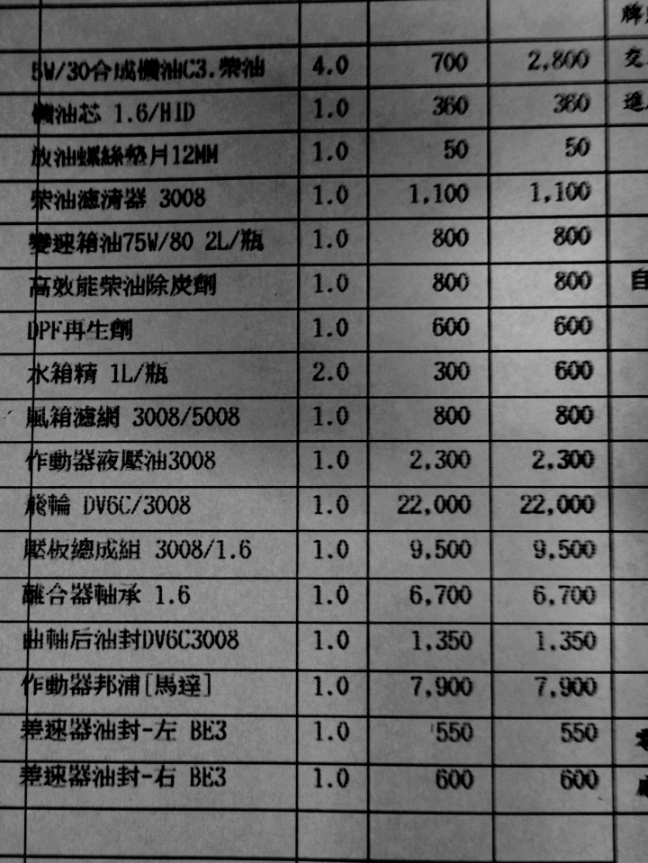 3008自手排變速箱換離合器三寶/飛輪/作動器