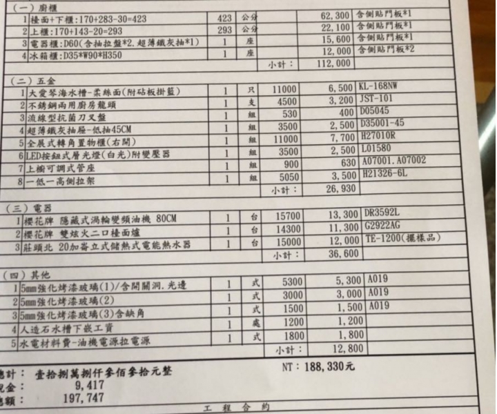 請大大們幫我評估這估價單價格合適嗎！或者有什麼要改善的