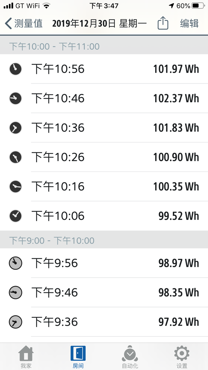 中華iE-125 原廠充電器耗電與費用實測 Eve Energy