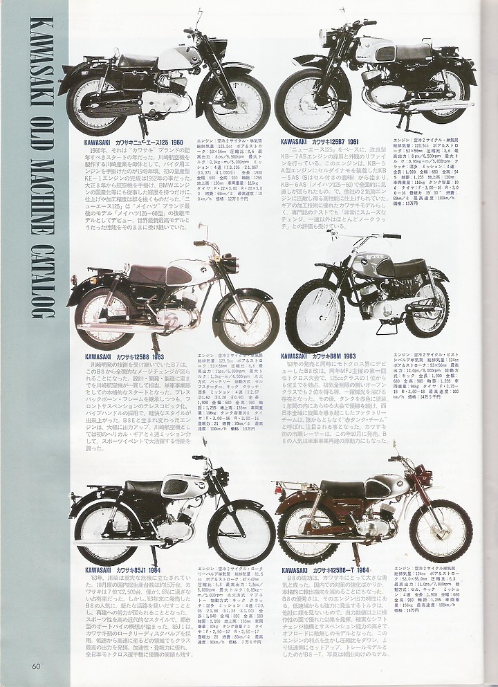 日本絕版車圖鑑1960-1974