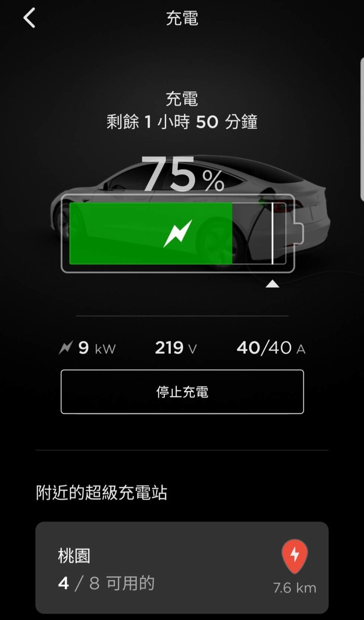 該如何幫拉拉充電, 特斯拉的充電器簡介