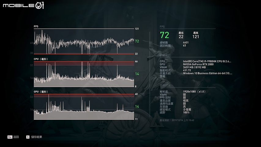 Gigabyte AORUS 17 專注電競本位的旗艦筆電！