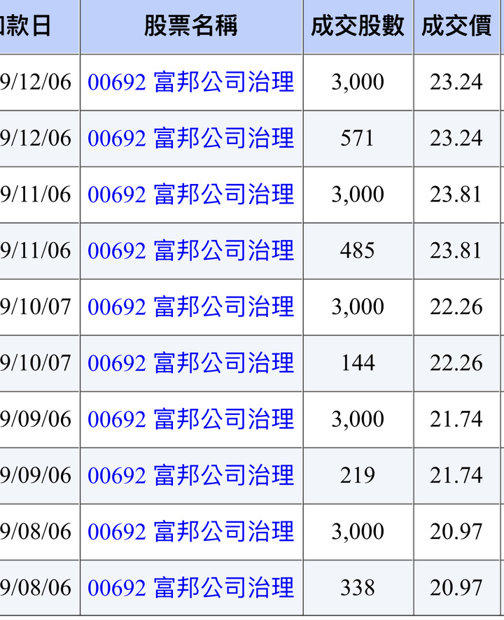 滿手現金的人心情如何😭😭