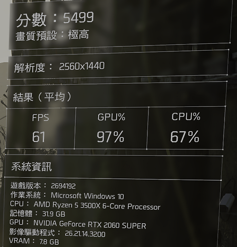 [開箱] 抗衡老黃 AORUS 鷹神 A 卡新巔峰 Radeon RX 5700 XT 8GB