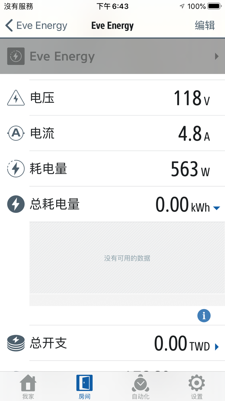 中華iE-125 原廠充電器耗電與費用實測 Eve Energy