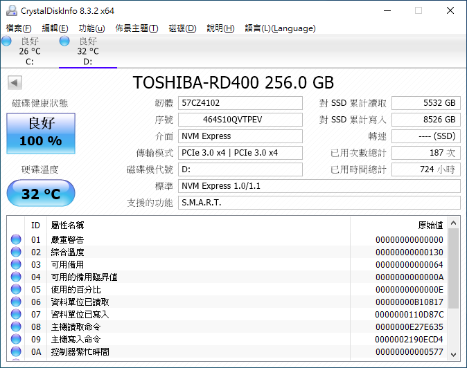 散熱片也有頂樓加蓋 Cryorig Frostbit M.2 散熱器開箱