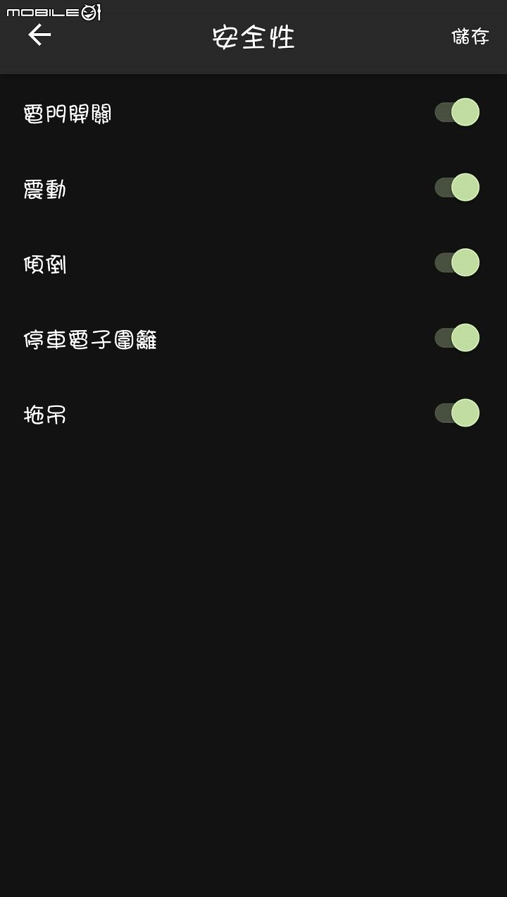 <開箱文>鈦隼GPS防盜系統，我的機車也安裝囉!!!(機車版本開箱)