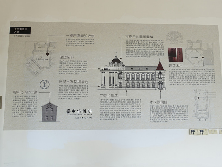 臺中市 西區 臺中市役所 — 華麗轉身為咖啡館的公務機關建築